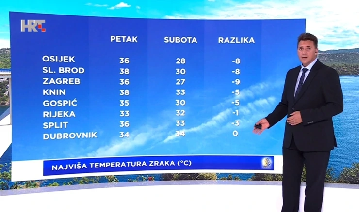 Izidor Pelajić